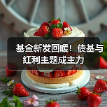 基金新发回暖!债基与红利主题成主力(图3) 基金新发回暖!债基与红利主题成主力(图3)