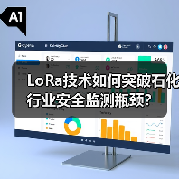 LoRa技术如何突破石化行业安全监测瓶颈?(图1) 石油化工安全监测如何突破传统三重困境?-玄熵百博咨询(图1)
