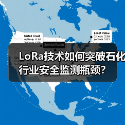LoRa技术如何突破石化行业安全监测瓶颈?(图3) 石油化工安全监测如何突破传统三重困境?-玄熵百博咨询(图3)