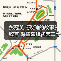 彭冠英《玫瑰的故事》收官 深情演绎初恋二十年痴情守护(图3) 彭冠英《玫瑰的故事》收官 深情演绎初恋二十年痴情守护(图3)
