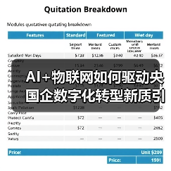 AI+物联网如何驱动央国企数字化转型新质引擎？(图4)