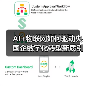 AI+物联网如何驱动央国企数字化转型新质引擎？(图3)