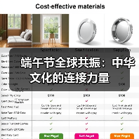 端午节如何走向世界？全球文化交融的背后-玄熵百博咨询(图1)