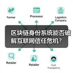 区块链身份系统能否破解互联网信任危机?(图1) 区块链身份系统能否破解互联网信任危机?(图1)