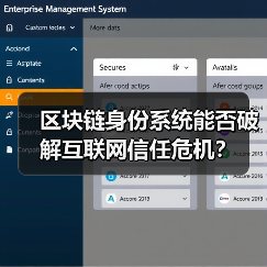 区块链身份系统能否破解互联网信任危机?(图2) 区块链身份系统能否破解互联网信任危机?(图2)