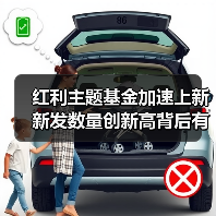 红利主题基金加速上新 新发数量创新高背后 - 玄熵百博咨询