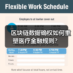 区块链数据确权如何重塑医疗金融规则？(图2)