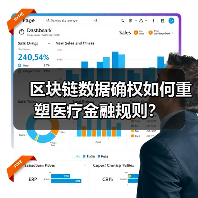 区块链数据确权如何重塑医疗金融规则？(图3)