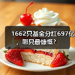 1662只基金分红697亿，哪只最慷慨？(图4)