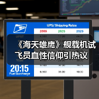 《海天雄鹰》舰载机试飞员血性信仰引热议(图4)