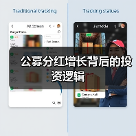 公募分红增长背后的投资逻辑(图3)