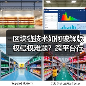 区块链技术如何破解版权侵权难题？跨平台存证系统新突破(图1)