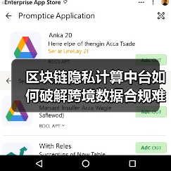 区块链隐私计算中台如何破解跨境数据合规难题(图3)