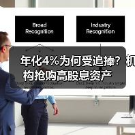 年化4%为何受追捧？机构抢购高股息资产(图2)