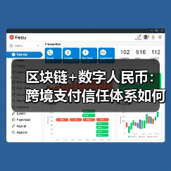 区块链与数字人民币如何颠覆跨境支付？-玄熵百博咨询(图3)