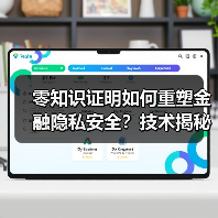零知识证明如何重塑金融隐私计算？450亿损失背后的密码学革命-玄熵百博咨询(图2)