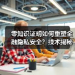 零知识证明如何重塑金融隐私计算？450亿损失背后的密码学革命-玄熵百博咨询(图3)