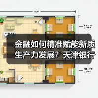 如何赋能新质生产力？天津银行给出创新方案-玄熵百博咨询(图4)