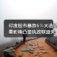 印度股市暴跌6%大选结果影响凸显执政联盟失利(图1)