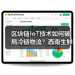 区块链IoT技术如何破局冷链物流？西南生鲜72小时鲜达全国揭秘(图3)