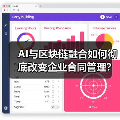 AI与区块链融合如何彻底改变企业合同管理？(图3)