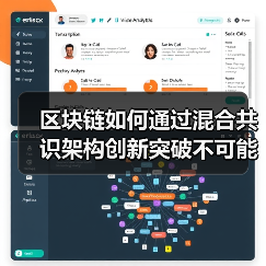 区块链如何通过混合共识架构创新突破不可能 - 玄熵百博咨询