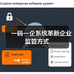 一码一企系统革新企业监管方式 - 玄熵百博咨询
