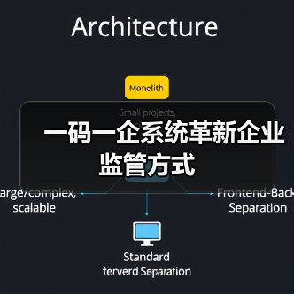 企业数字化转型如何借力一码一企系统提升认证效率-玄熵百博咨询(图3)