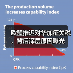 欧盟推迟对华加征关税，背后深层原因曝光(图1)
