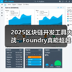2025区块链开发工具大战：Foundry真能超越传统框架吗？(图3)