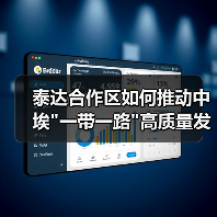 泰达合作区如何推动中埃一带一路高质量发展？(图1)