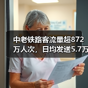 中老铁路客流量超872万人次，日均发送5.7万助推区域经济(图2)