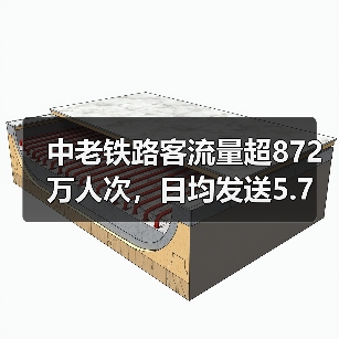 中老铁路客流量超872万人次，日均发送5 - 玄熵百博咨询