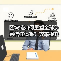 区块链如何重塑全球贸易信任体系？效率提升与成本下降(图2)