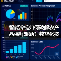 智能冷链如何破解农产品保鲜难题？数智化技术的突破(图2)