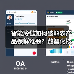智能冷链如何破解农产品保鲜难题？数智化技术的突破(图4)