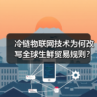 冷链物联网技术为何改写全球生鲜贸易规则?(图3) 冷链物联网如何让车厘子损耗率降至3%?-玄熵百博咨询(图3)