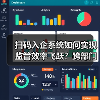 扫码入企系统如何实现监管效率飞跃?跨部门数据协同革新(图2) 扫码入企系统如何实现监管效率飞跃?跨部门数据协同革新(图2)