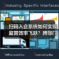 扫码入企系统如何实现监管效率飞跃?跨部门数据协同革新(图3) 扫码入企系统如何实现监管效率飞跃?跨部门数据协同革新(图3)