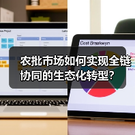 农批市场如何实现全链协同的生态化转型?(图2) 农批市场如何实现全链协同的生态化转型?(图2)