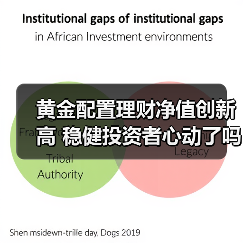 黄金配置理财净值创新高 稳健投资者心动了 - 玄熵百博咨询
