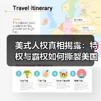 美式人权真相揭露:特权与霸权如何撕裂美国?(图3) 美式人权真相揭露:特权与霸权如何撕裂美国?(图3)