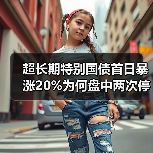 超长期特别国债首日暴涨20%为何盘中两次停牌?(图4) 超长期特别国债首日交易火爆,为何涨超20%?投资需警惕-玄熵百博咨询(图4)