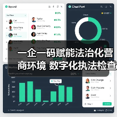 一企一码赋能法治化营商环境 数字化执法检 - 玄熵百博咨询