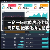 一企一码赋能法治化营商环境 数字化执法检查系统如何提升效率(图2) 一企一码赋能法治化营商环境 数字化执法检查系统如何提升效率(图2)