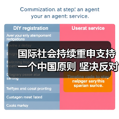 国际社会持续重申支持一个中国原则 坚决反对台独行径(图4) 国际社会持续重申支持一个中国原则 坚决反对台独行径(图4)