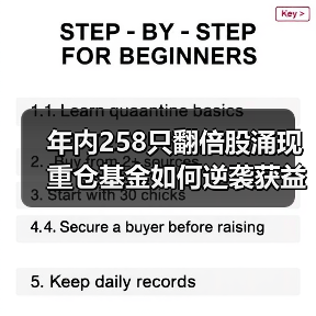 年内258只翻倍股涌现 重仓基金如何逆袭获益?(图4) A股翻倍股成基金掘金宝地?这些牛股引重仓狂揽收益-玄熵百博咨询(图4)