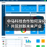 中马科技合作如何深化?共筑创新未来产业(图2) 中马科技合作如何深化?共筑创新未来产业(图2)