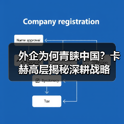 外企为何青睐中国?卡赫高层揭秘深耕战略(图1) 外企为何青睐中国?卡赫高层揭秘深耕战略(图1)