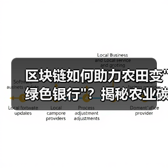区块链如何助力农田变